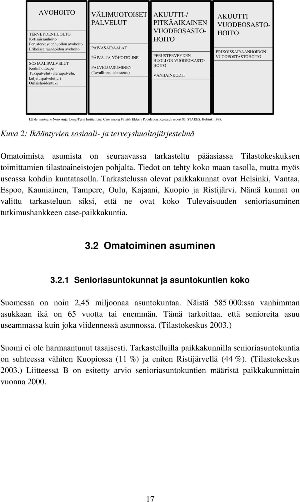 . PALVELUASUMINEN (Tavallinen, tehostettu) AKUUTTI-/ PITKÄAIKAINEN VUODEOSASTO- HOITO PERUSTERVEYDEN- HUOLLON VUODEOSASTO- HOITO VANHAINKODIT AKUUTTI VUODEOSASTO- HOITO ERIKOISSAIRAANHOIDON