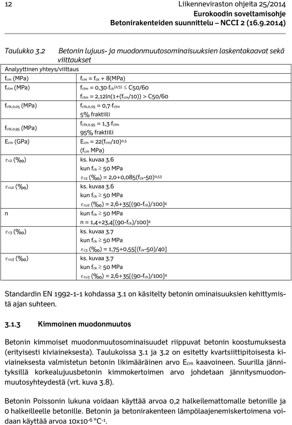 2,12ln(1+(fcm/10)) > C50/60 fctk,0,05 (MPa) fctk,0,05 = 0,7 fctm 5% fraktiili fctk,0,95 (MPa) fctk,0,95 = 1,3 fctm 95% fraktiili Ecm (GPa) Ecm = 22(fcm/10) 0,3 (fcm MPa) εc2 ( ) ks. kuvaa 3.