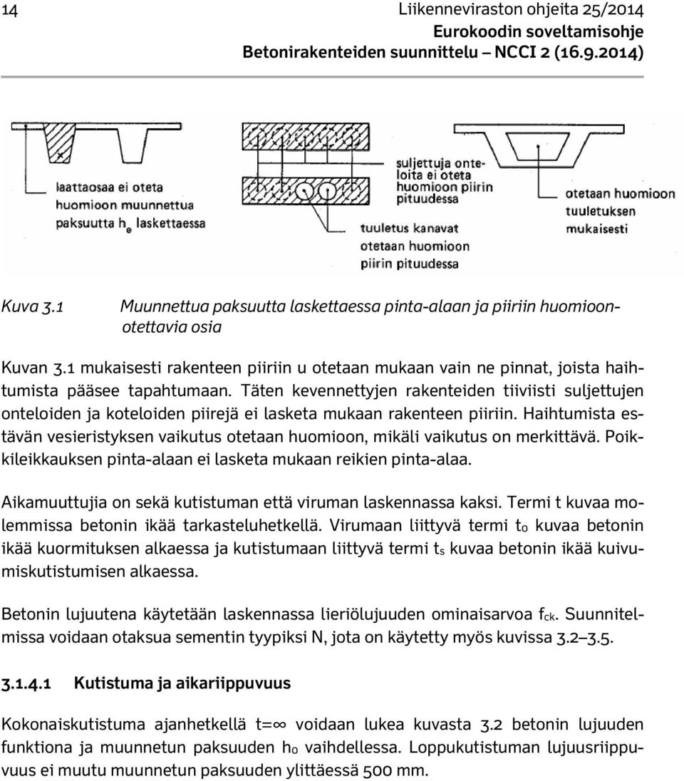 Täten kevennettyjen rakenteiden tiiviisti suljettujen onteloiden ja koteloiden piirejä ei lasketa mukaan rakenteen piiriin.