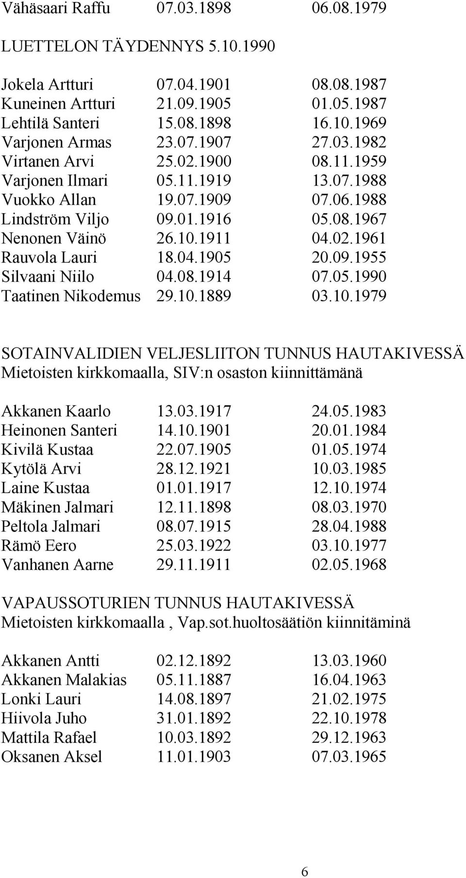 04.1905 20.09.1955 Silvaani Niilo 04.08.1914 07.05.1990 Taatinen Nikodemus 29.10.