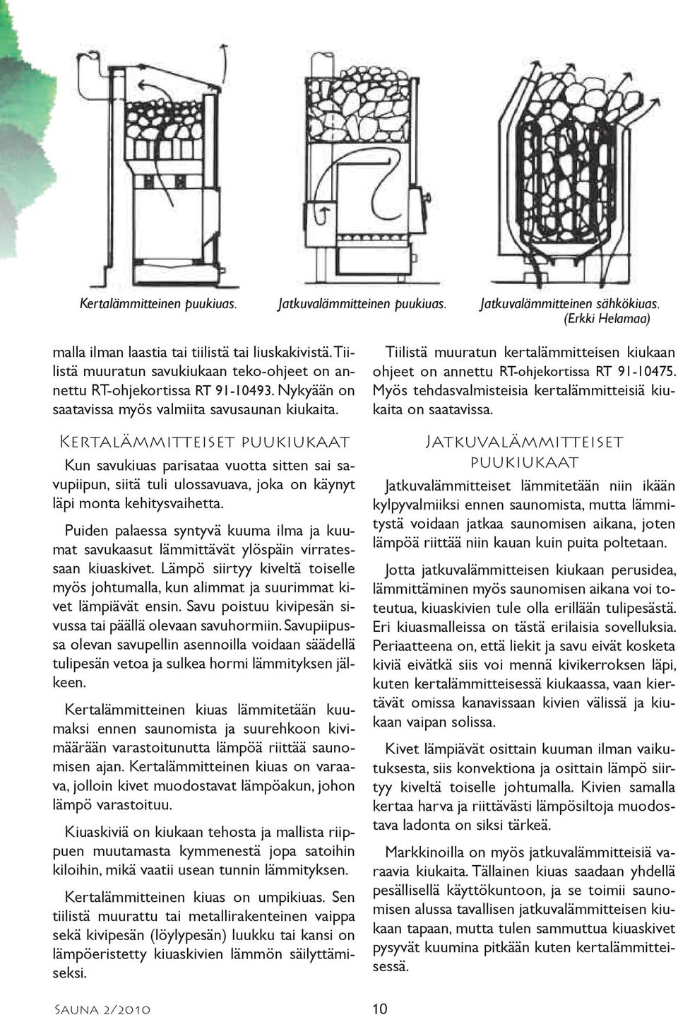 Kertalämmitteiset puukiukaat Kun savukiuas parisataa vuotta sitten sai savupiipun, siitä tuli ulossavuava, joka on käynyt läpi monta kehitysvaihetta.