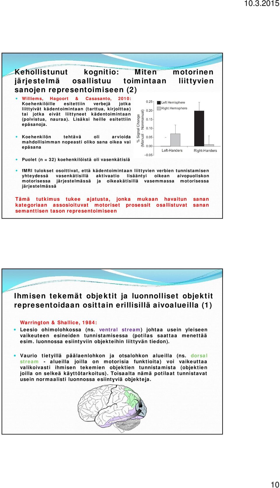 Koehenkilön tehtävä oli arvioida mahdollisimman nopeasti oliko sana oikea vai epäsana Puolet (n = 32) koehenkilöistä oli vasenkätisiä fmri tulokset osoittivat, että kädentoimintaan liittyvien verbien