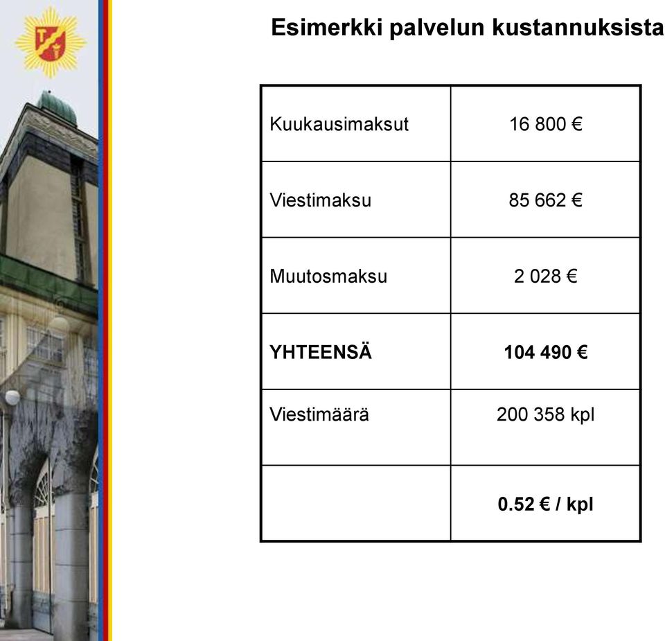 85 662 Muutosmaksu 2 028 YHTEENSÄ