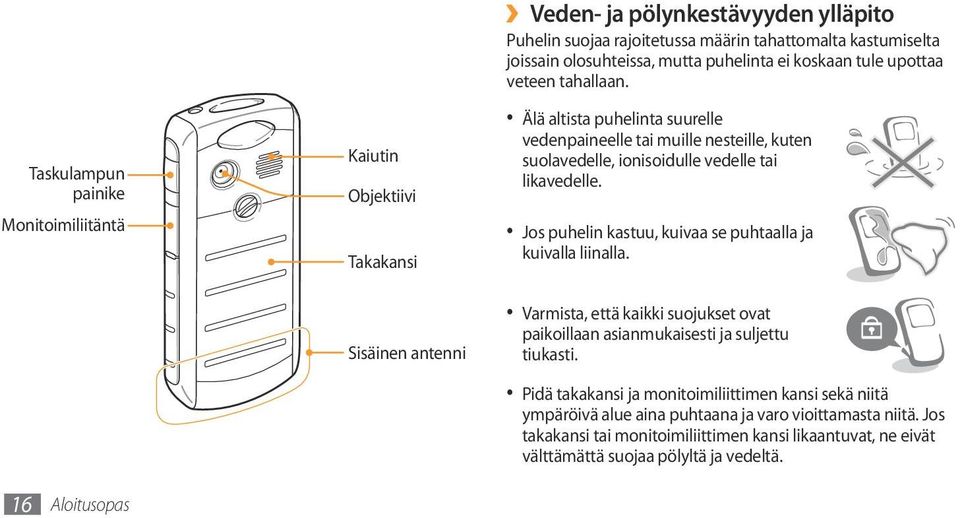 Jos puhelin kastuu, kuivaa se puhtaalla ja kuivalla liinalla. Sisäinen antenni Varmista, että kaikki suojukset ovat paikoillaan asianmukaisesti ja suljettu tiukasti.