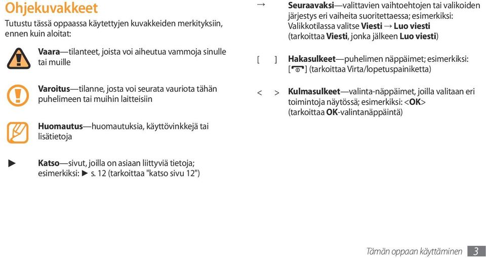 esimerkiksi: Valikkotilassa valitse Viesti Luo viesti (tarkoittaa Viesti, jonka jälkeen Luo viesti) [ ] Hakasulkeet puhelimen näppäimet; esimerkiksi: [ ] (tarkoittaa Virta/lopetuspainiketta) < >