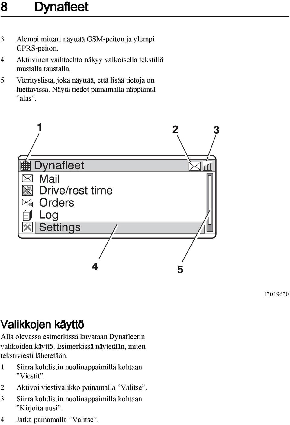 J3019630 Valikkojen käyttö Alla olevassa esimerkissä kuvataan Dynafleetin valikoiden käyttö.