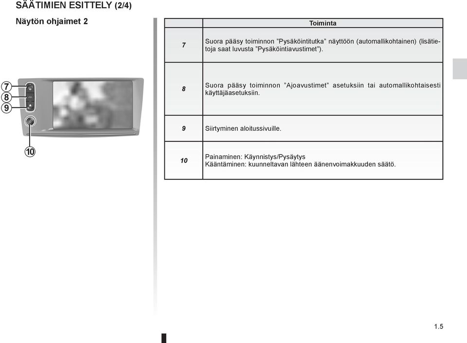 7 8 9 8 Suora pääsy toiminnon Ajoavustimet asetuksiin tai automallikohtaisesti käyttäjäasetuksiin.