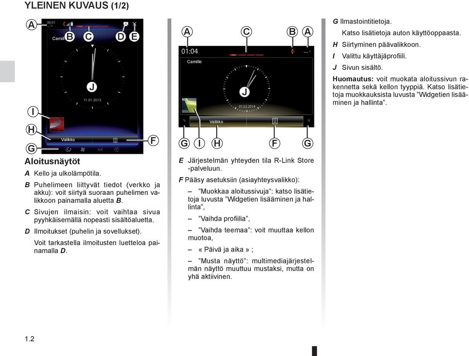 D E F A C B G Camille I Valikko H J E Järjestelmän yhteyden tila R-Link Store -palveluun.