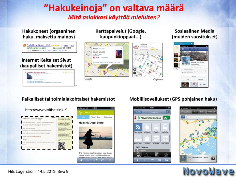 ..) Sosiaalinen Media (muiden suositukset) Internet Keltaiset Sivut (kaupalliset hakemistot)