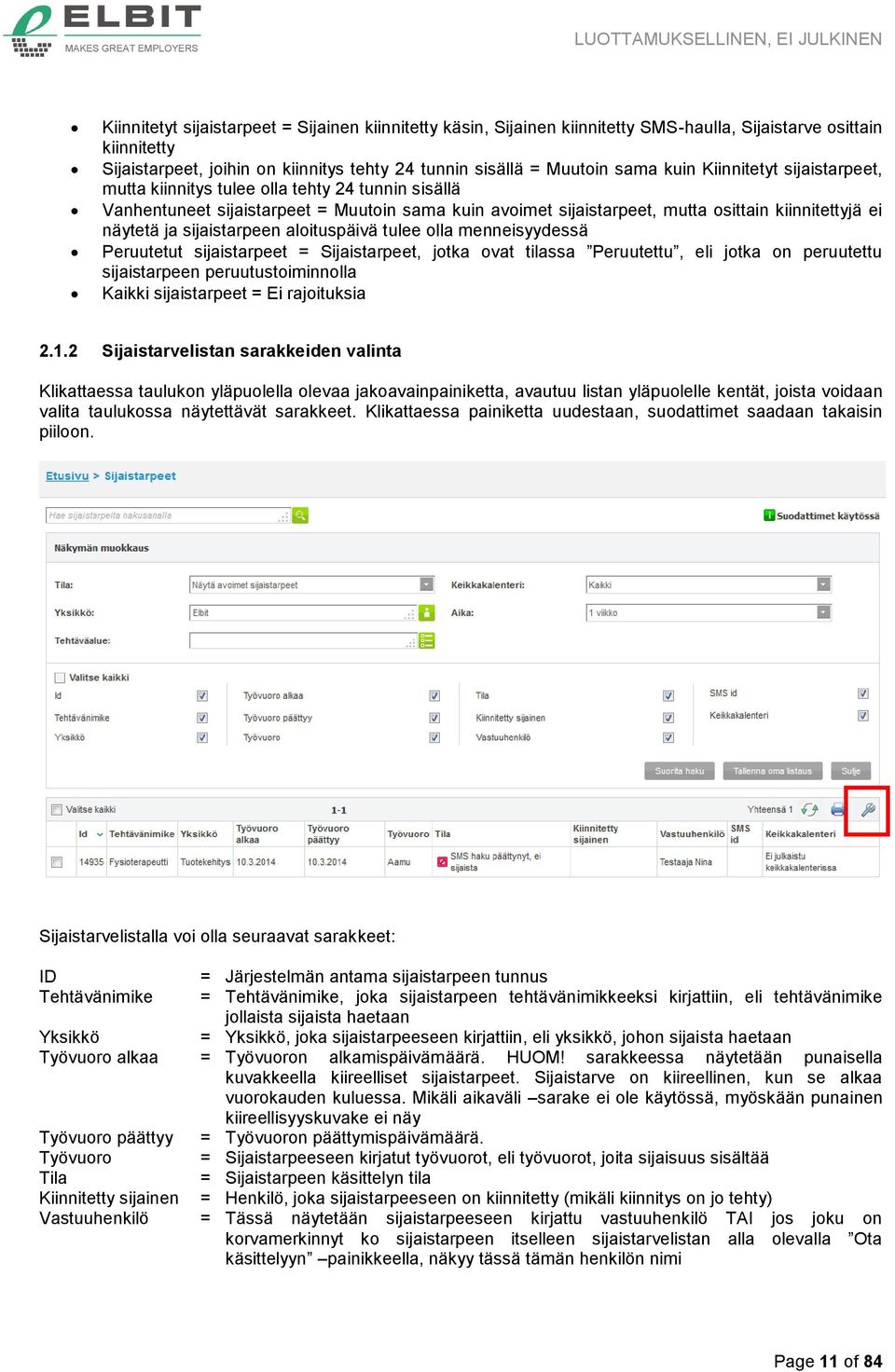 sijaistarpeen aloituspäivä tulee olla menneisyydessä Peruutetut sijaistarpeet = Sijaistarpeet, jotka ovat tilassa Peruutettu, eli jotka on peruutettu sijaistarpeen peruutustoiminnolla Kaikki