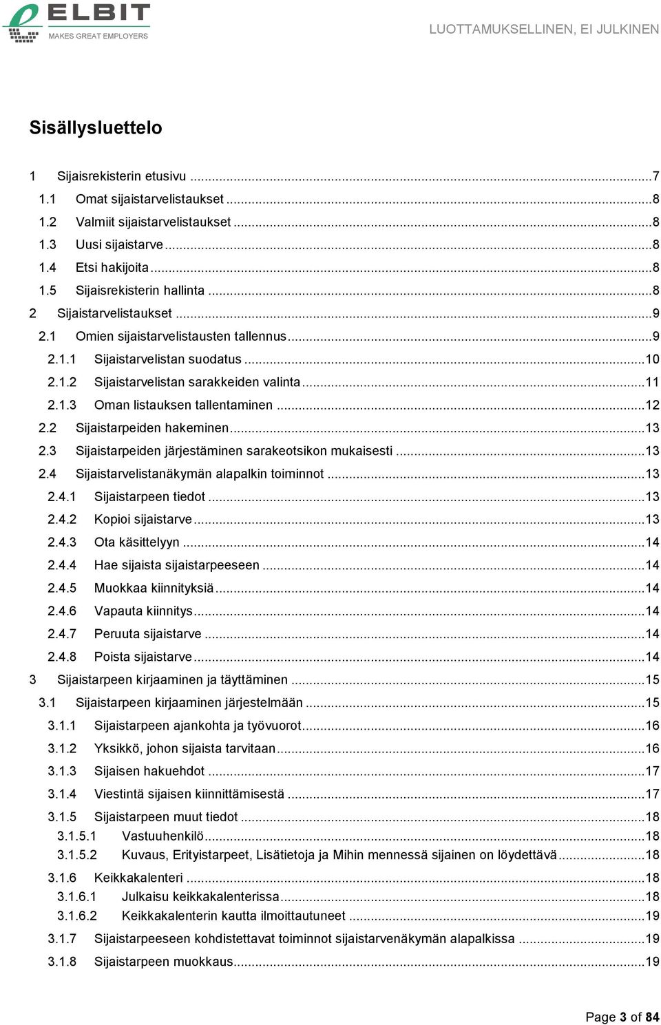 .. 12 2.2 Sijaistarpeiden hakeminen... 13 2.3 Sijaistarpeiden järjestäminen sarakeotsikon mukaisesti... 13 2.4 Sijaistarvelistanäkymän alapalkin toiminnot... 13 2.4.1 Sijaistarpeen tiedot... 13 2.4.2 Kopioi sijaistarve.