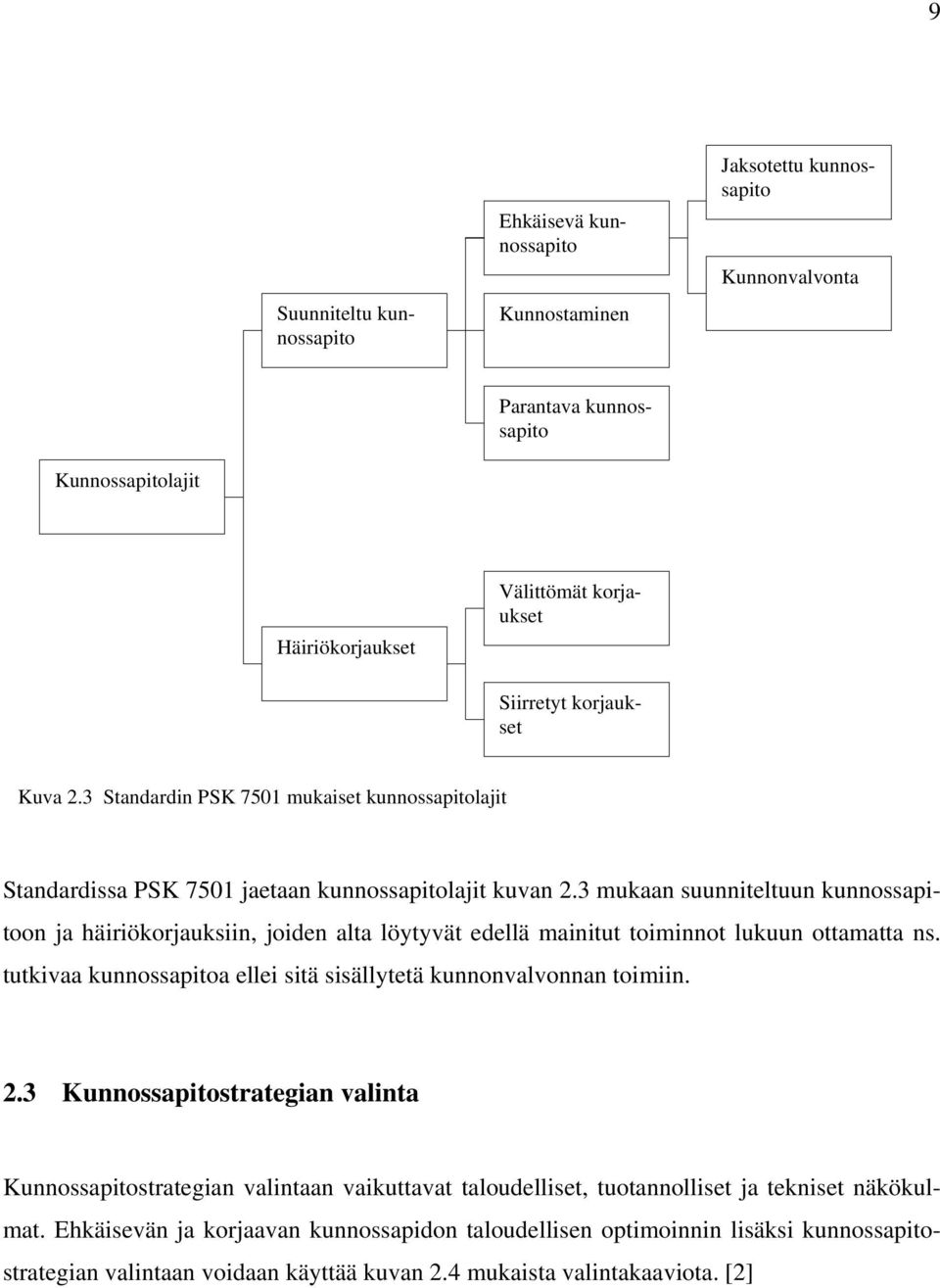 3 mukaan suunniteltuun kunnossapitoon ja häiriökorjauksiin, joiden alta löytyvät edellä mainitut toiminnot lukuun ottamatta ns. tutkivaa kunnossapitoa ellei sitä sisällytetä kunnonvalvonnan toimiin.