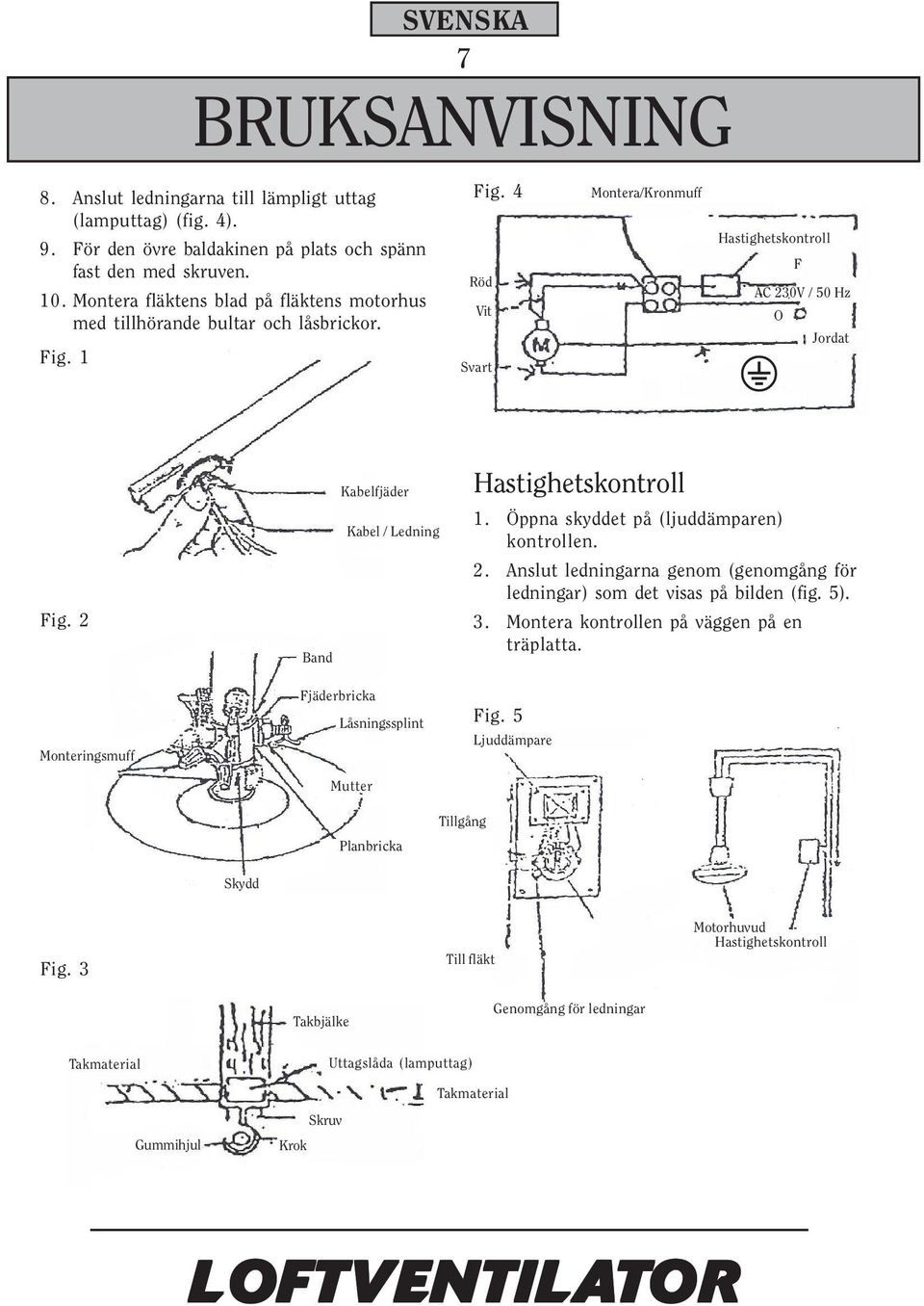 2 Monteringsmuff Kabelfjäder Kabel / Ledning Band Fjäderbricka Låsningssplint Mutter Hastighetskontroll 1. Öppna skyddet på (ljuddämparen) kontrollen. 2.
