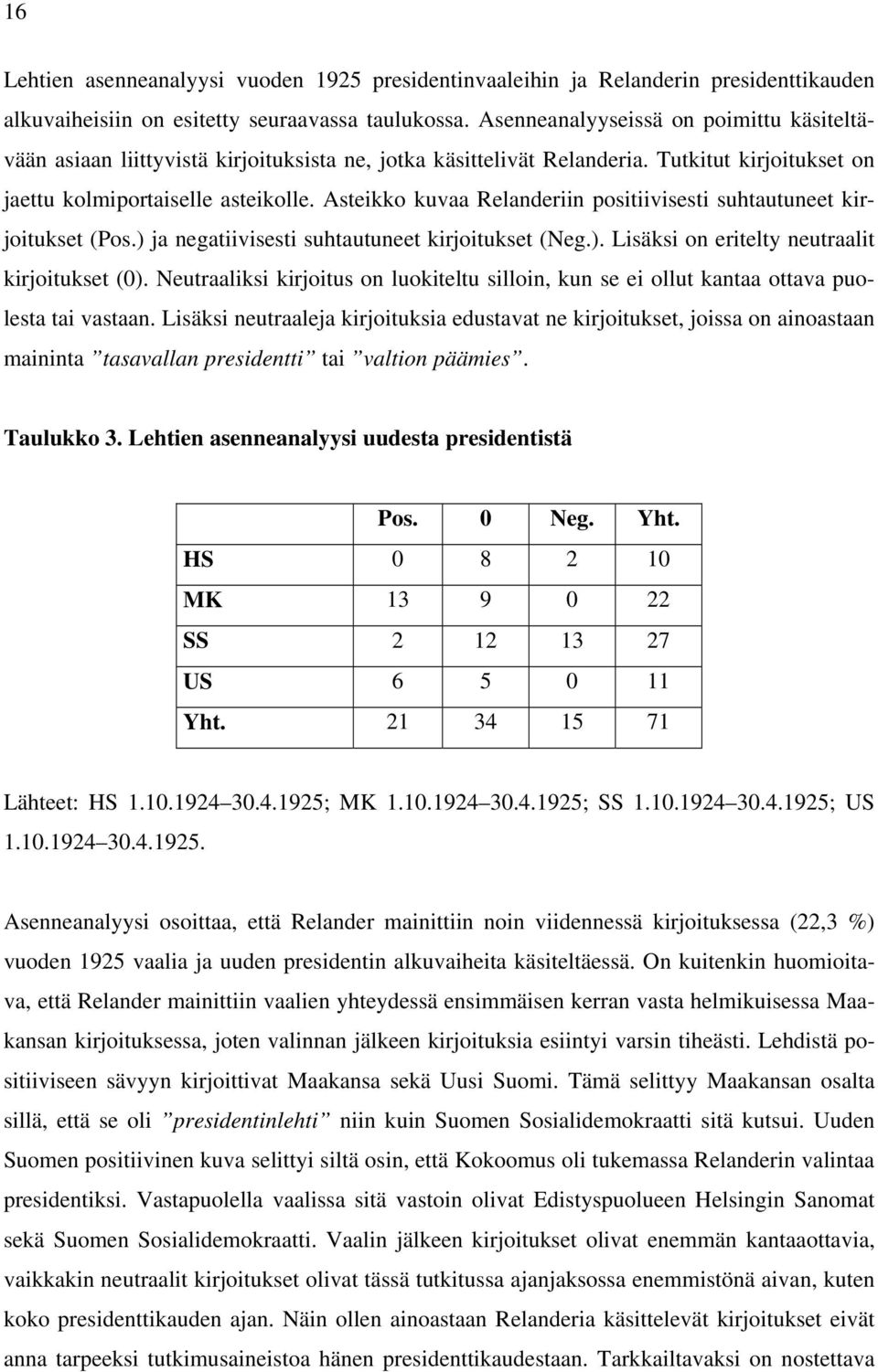 Asteikko kuvaa Relanderiin positiivisesti suhtautuneet kirjoitukset (Pos.) ja negatiivisesti suhtautuneet kirjoitukset (Neg.). Lisäksi on eritelty neutraalit kirjoitukset (0).