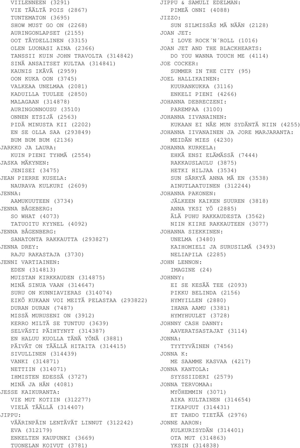 SE OLLA SAA (293849) BUM BUM BUM (2136) JARKKO JA LAURA: KUIN PIENI TYHMÄ (2554) JASKA MÄKYNEN: JENISEI (3475) JEAN PIERRE KUSELA: NAURAVA KULKURI (2609) JENNA: AAMUKUUTEEN (3734) JENNA BÅGEBERG: SO