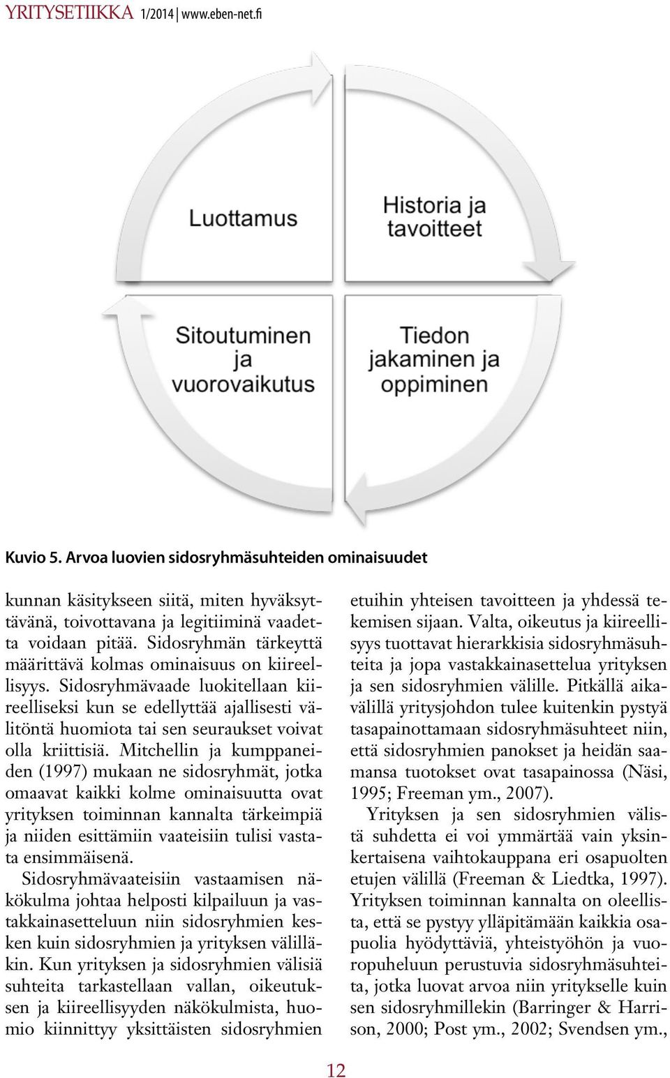 Sidosryhmävaade luokitellaan kiireelliseksi kun se edellyttää ajallisesti välitöntä huomiota tai sen seuraukset voivat olla kriittisiä.