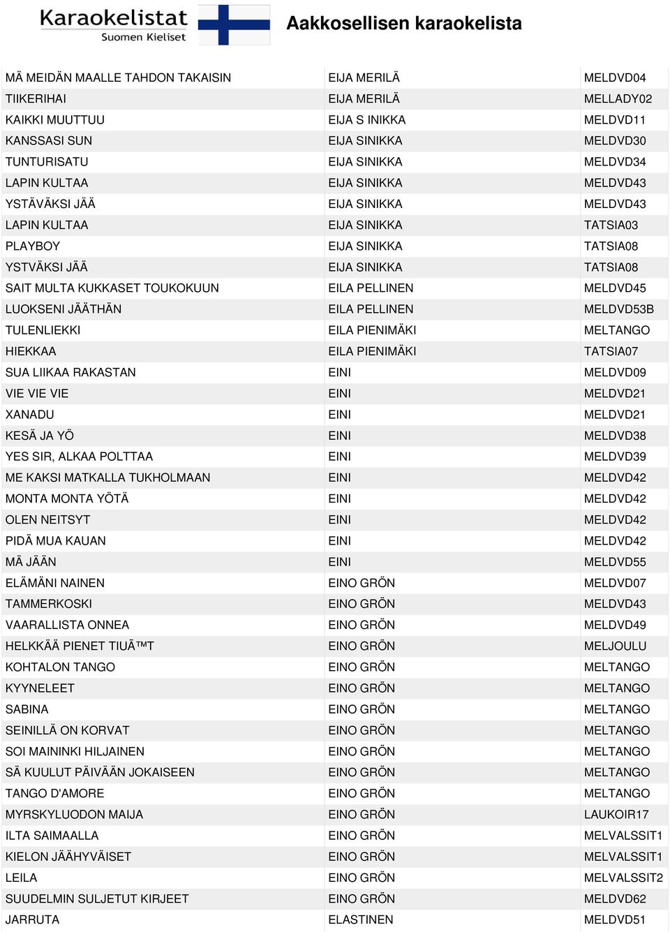 PELLINEN MELDVD45 LUOKSENI JÄÄTHÄN EILA PELLINEN MELDVD53B TULENLIEKKI EILA PIENIMÄKI MELTANGO HIEKKAA EILA PIENIMÄKI TATSIA07 SUA LIIKAA RAKASTAN EINI MELDVD09 VIE VIE VIE EINI MELDVD21 XANADU EINI