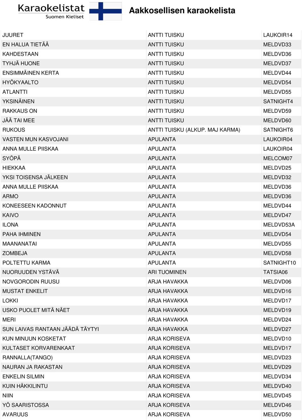 MAJ KARMA) SATNIGHT6 VASTEN MUN KASVOJANI APULANTA LAUKOIR04 ANNA MULLE PIISKAA APULANTA LAUKOIR04 SYÖPÄ APULANTA MELCOM07 HIEKKAA APULANTA MELDVD25 YKSI TOISENSA JÄLKEEN APULANTA MELDVD32 ANNA MULLE