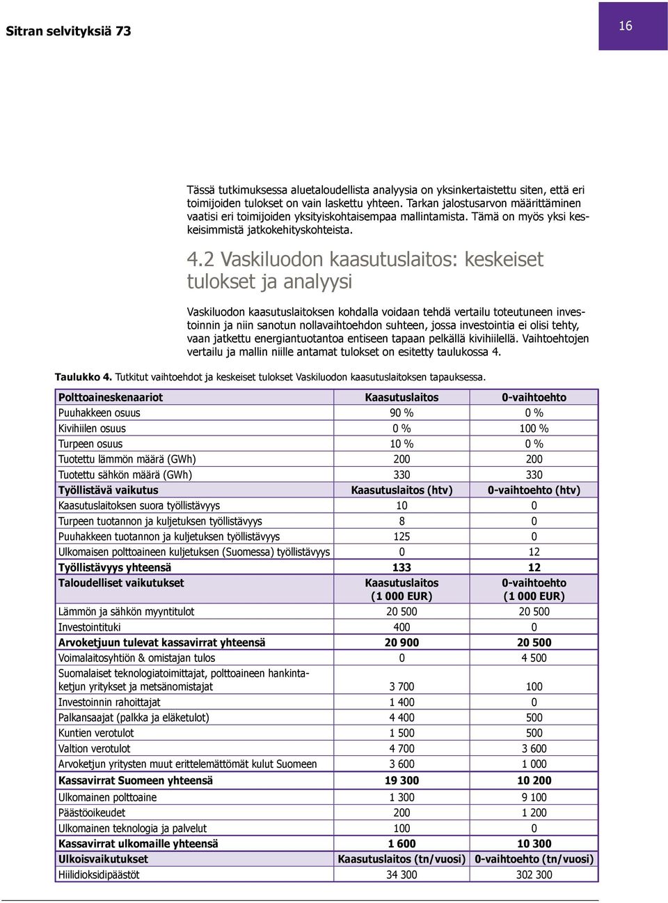 2 Vaskiluodon kaasutuslaitos: keskeiset tulokset ja analyysi Vaskiluodon kaasutuslaitoksen kohdalla voidaan tehdä vertailu toteutuneen investoinnin ja niin sanotun nollavaihtoehdon suhteen, jossa