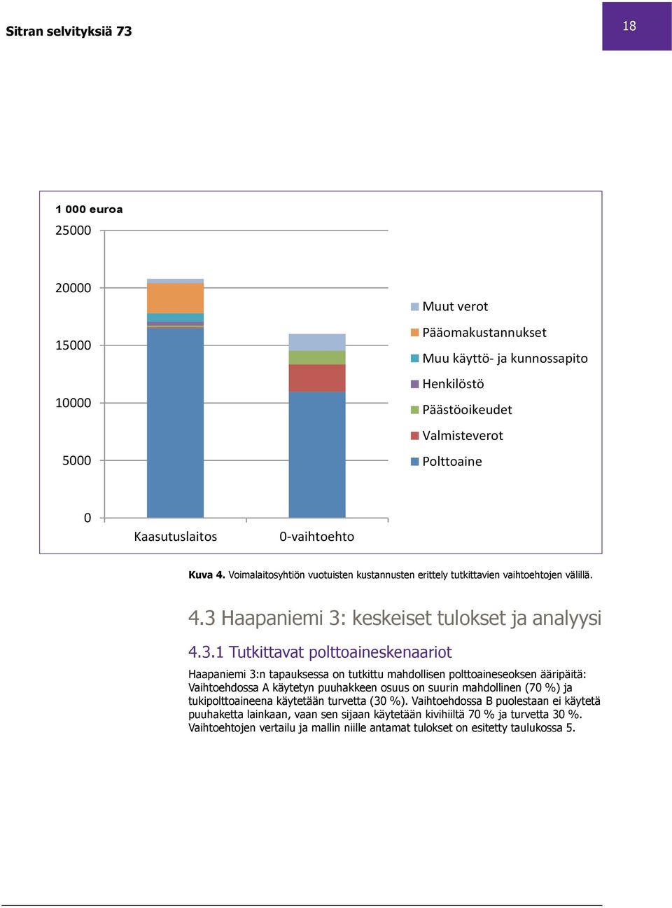 Haapaniemi 3: