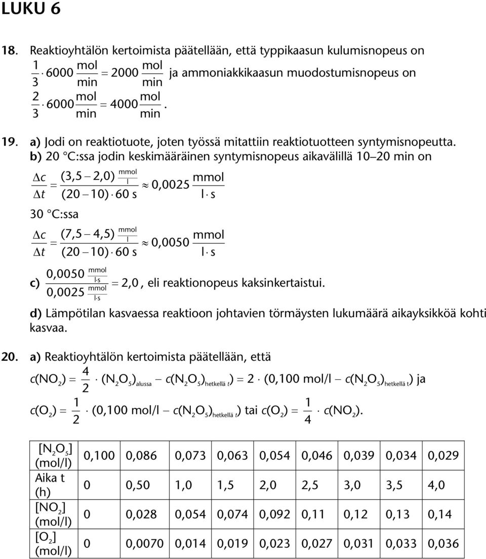 b) 0 C:ssa jodin keskimääräinen syntymisnopeus aikaväiä 10 0 min on m Δc (3,5,0) m 0,005 Δt (0 10) 60 s s 30 C:ssa m Δc (7,5 4,5) m 0,0050 Δt (0 10) 60 s s c) 0,0050 0,005 m s m s,0, ei reaktionopeus