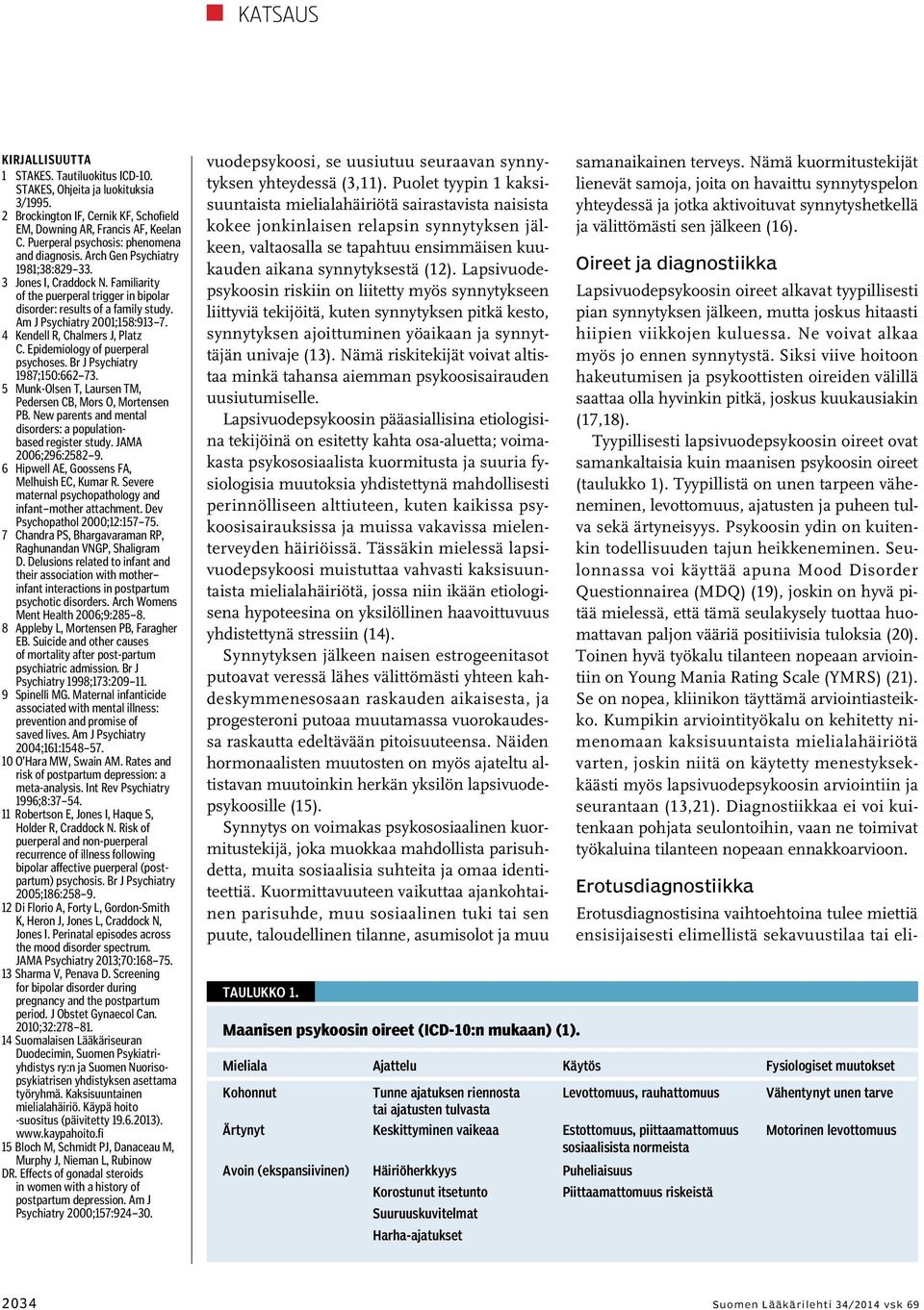 Am J Psychiatry 2001;158:913 7. 4 Kendell R, Chalmers J, Platz C. Epidemiology of puerperal psychoses. Br J Psychiatry 1987;150:662 73. 5 Munk-Olsen T, Laursen TM, Pedersen CB, Mors O, Mortensen PB.