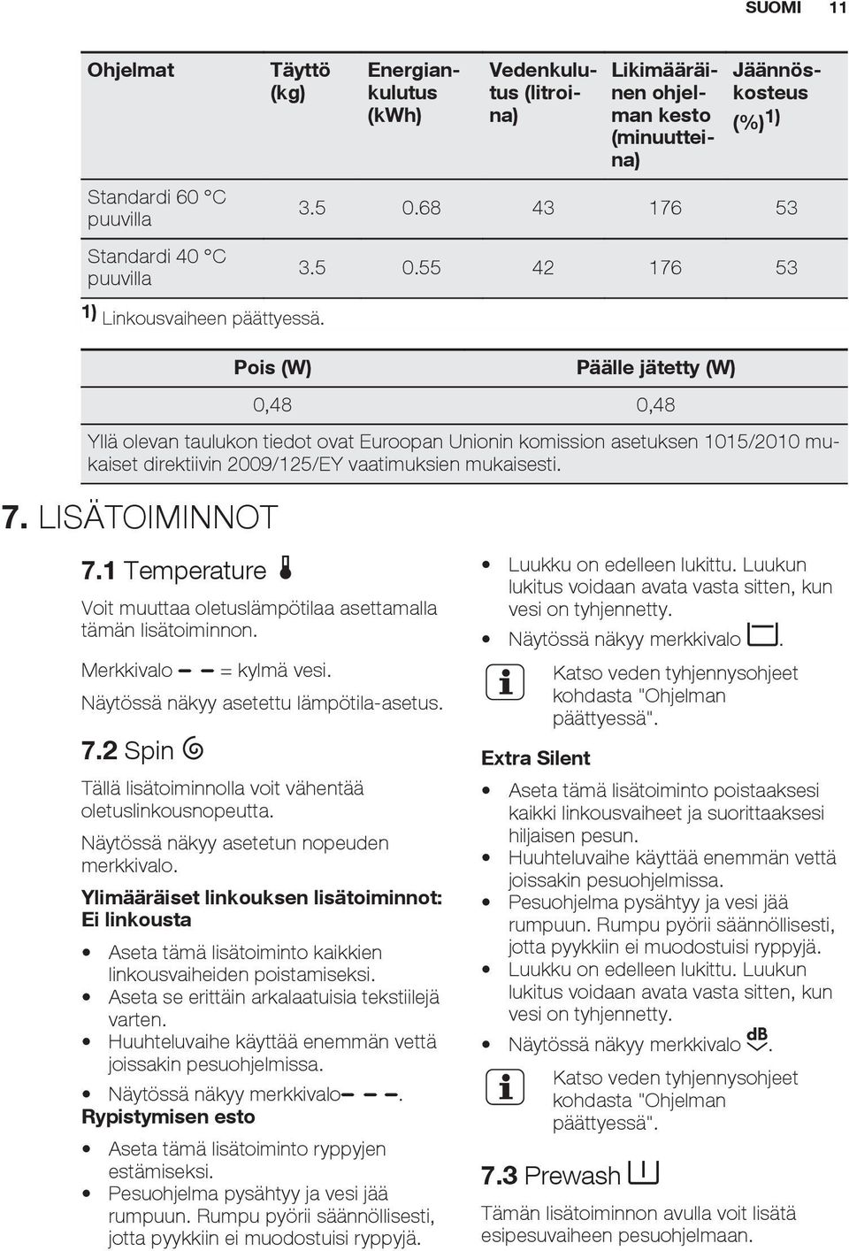 Pois (W) Päälle jätetty (W) 0,48 0,48 Yllä olevan taulukon tiedot ovat Euroopan Unionin komission asetuksen 1015/2010 mukaiset direktiivin 2009/125/EY vaatimuksien mukaisesti. 7. LISÄTOIMINNOT 7.