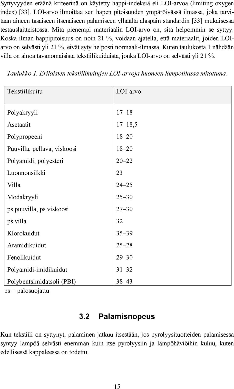 Mitä pienempi materiaalin LOI-arvo on, sitä helpommin se syttyy.