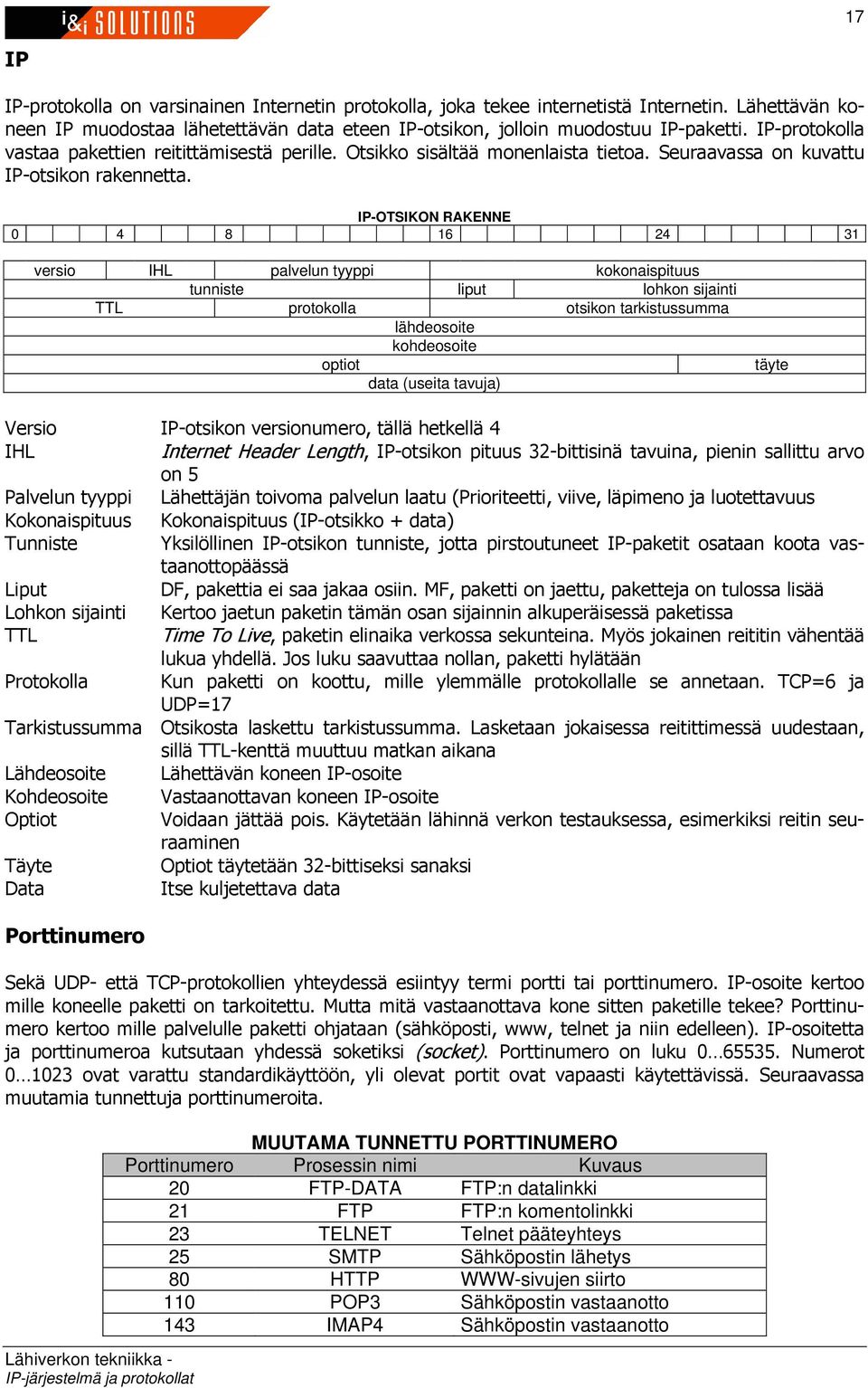 IP-OTSIKON RAKENNE 0 4 8 16 24 31 versio IHL palvelun tyyppi kokonaispituus tunniste liput lohkon sijainti TTL protokolla otsikon tarkistussumma lähdeosoite kohdeosoite optiot data (useita tavuja)