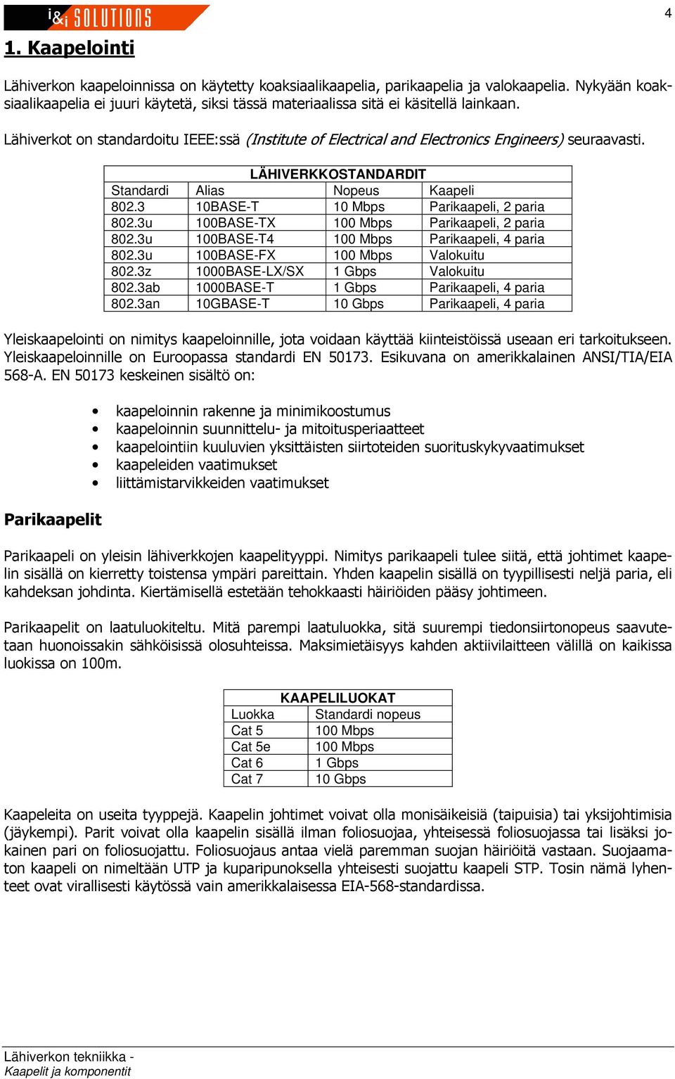 LÄHIVERKKOSTANDARDIT Standardi Alias Nopeus Kaapeli 802.3 10BASE-T 10 Mbps Parikaapeli, 2 paria 802.3u 100BASE-TX 100 Mbps Parikaapeli, 2 paria 802.3u 100BASE-T4 100 Mbps Parikaapeli, 4 paria 802.