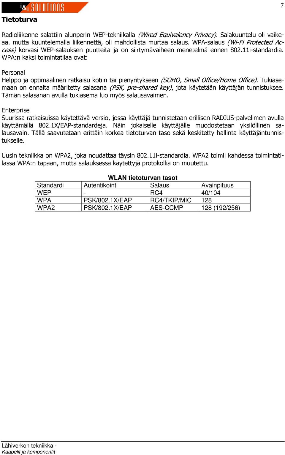 WPA:n kaksi toimintatilaa ovat: Personal Helppo ja optimaalinen ratkaisu kotiin tai pienyritykseen (SOHO, Small Office/Home Office).