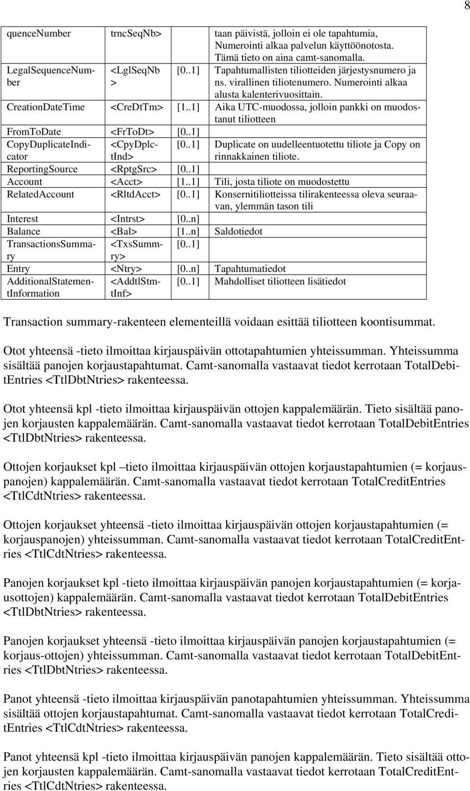 .1] Aika UTC-muodossa, jolloin pankki on muodostanut tiliotteen FromToDate <FrToDt> [0..1] CopyDuplicateIndicator <CpyDplctInd> [0.