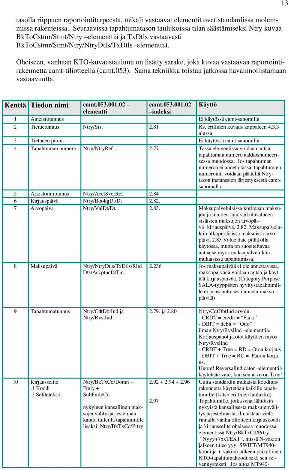 Oheiseen, vanhaan KTO-kuvaustauluun on lisätty sarake, joka kuvaa vastaavaa raportointirakennetta camt-tiliotteella (camt.053). Sama tekniikka toistuu jatkossa havainnollistamaan vastaavuutta.