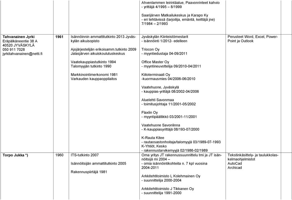 tutkinto 2009 Jalasjärven aikuiskoulutuskeskus Jyväskylän Kiinteistömestarit - isännöinti 1/2012- edelleen Triocon Oy - myyntiedustaja 04-09/2011 Perusteet Word, Excel, Power- Point ja Outlook