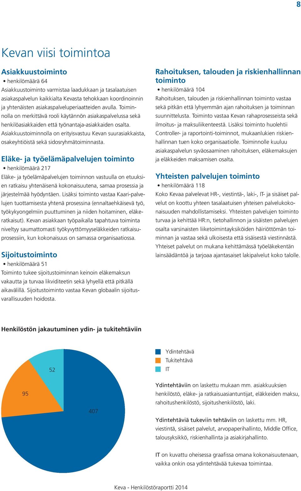 Asiakkuustoiminnolla on erityisvastuu Kevan suurasiakkaista, osakeyhtiöistä sekä sidosryhmätoiminnasta.