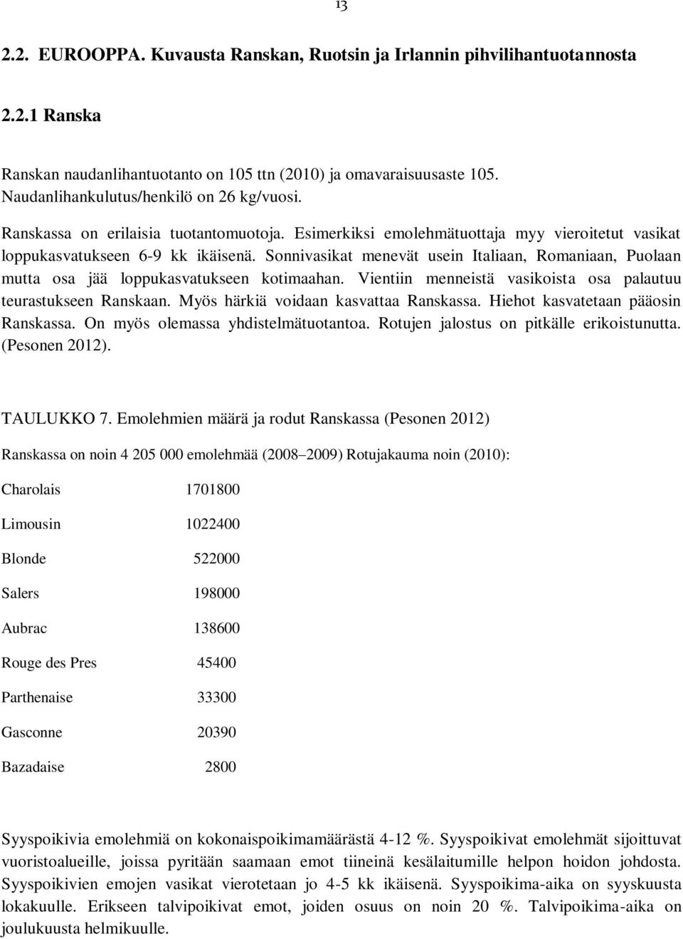 Sonnivasikat menevät usein Italiaan, Romaniaan, Puolaan mutta osa jää loppukasvatukseen kotimaahan. Vientiin menneistä vasikoista osa palautuu teurastukseen Ranskaan.