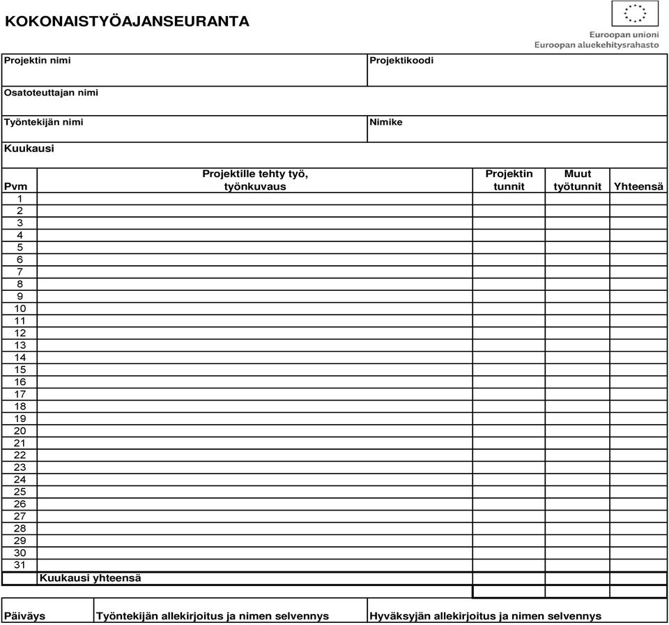 29 30 31 Kuukausi yhteensä Projektille tehty työ, työnkuvaus Projektin tunnit Muut työtunnit