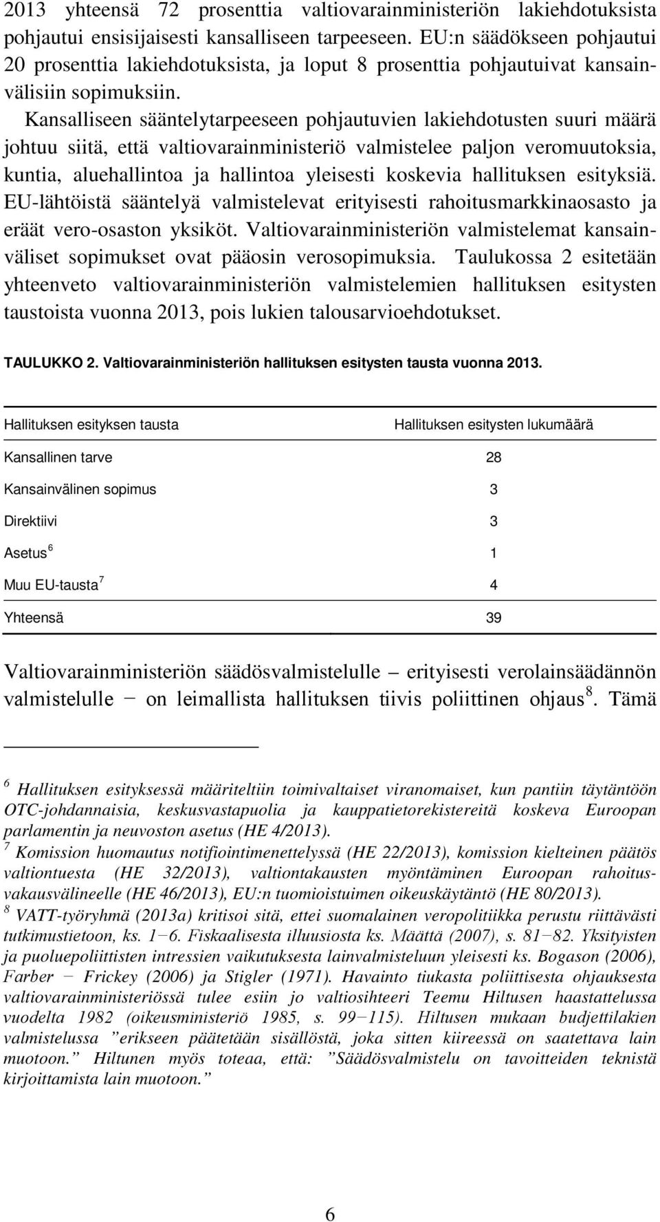 Kansalliseen sääntelytarpeeseen pohjautuvien lakiehdotusten suuri määrä johtuu siitä, että valtiovarainministeriö valmistelee paljon veromuutoksia, kuntia, aluehallintoa ja hallintoa yleisesti