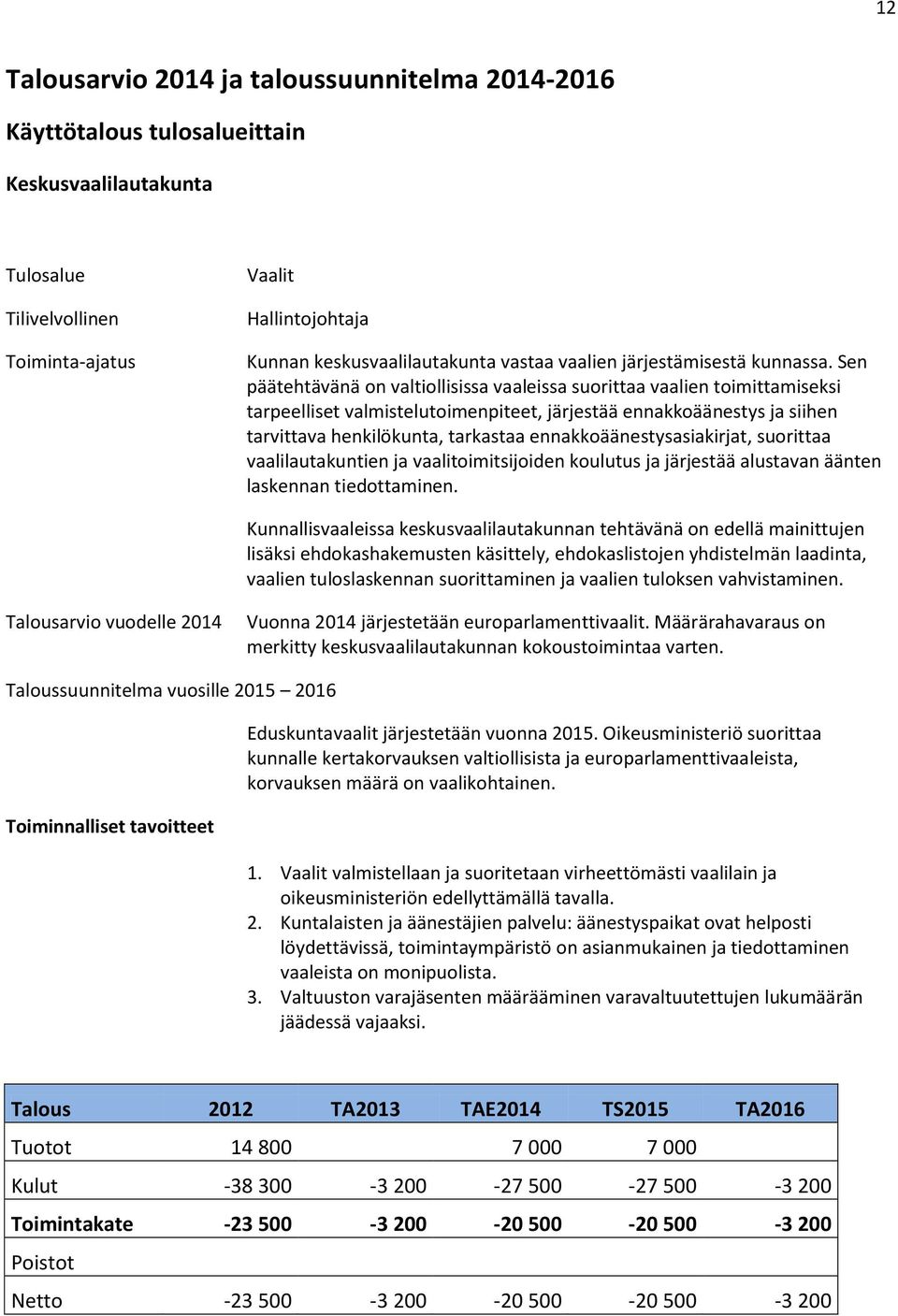 Sen päätehtävänä on valtiollisissa vaaleissa suorittaa vaalien toimittamiseksi tarpeelliset valmistelutoimenpiteet, järjestää ennakkoäänestys ja siihen tarvittava henkilökunta, tarkastaa