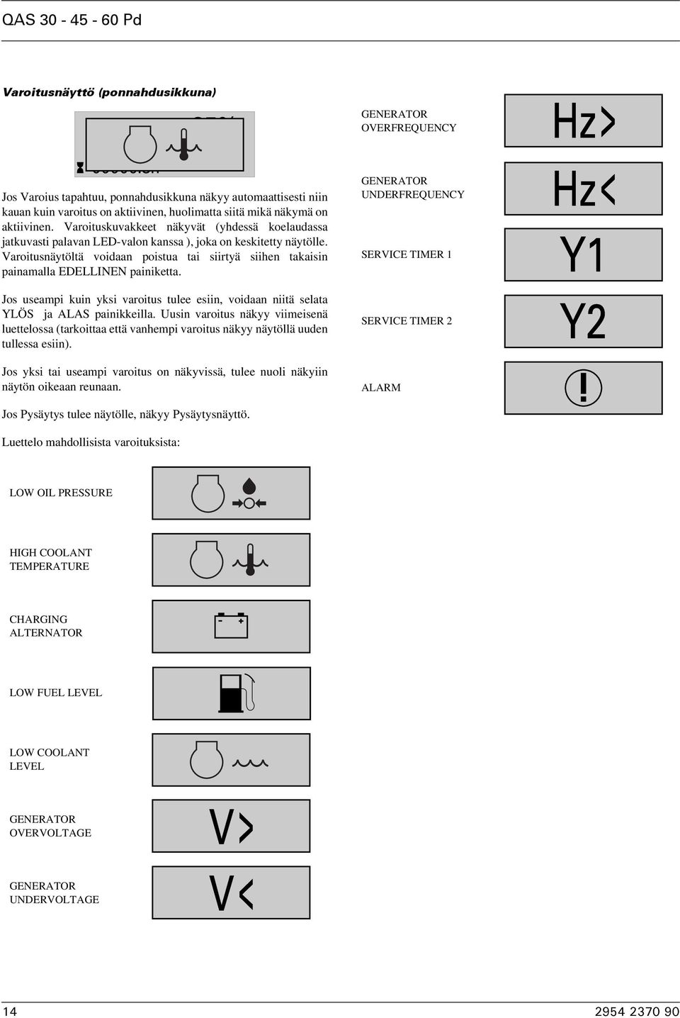 Varoituskuvakkeet näkyvät (yhdessä koelaudassa jatkuvasti palavan LED-valon kanssa ), joka on keskitetty näytölle.