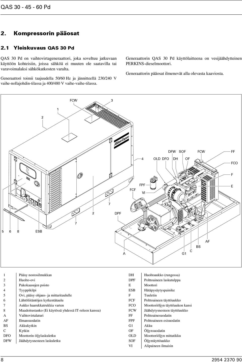 Generaattori toimii taajuudella 0/60 Hz ja jännitteellä 30/40 V vaihe-nollajohdin-tilassa ja 400/480 V vaihe-vaihe-tilassa.