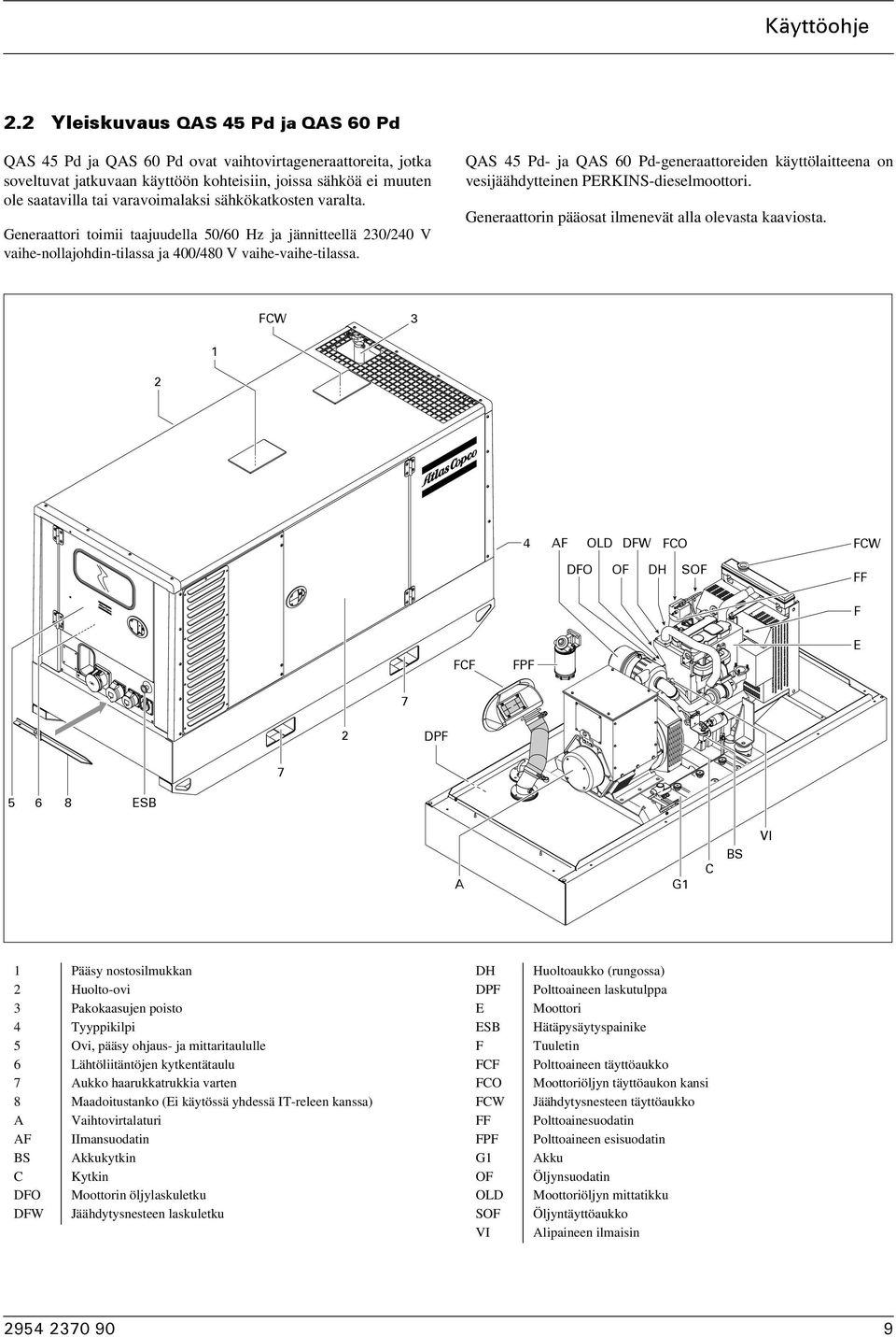 sähkökatkosten varalta. Generaattori toimii taajuudella 0/60 Hz ja jännitteellä 30/40 V vaihe-nollajohdin-tilassa ja 400/480 V vaihe-vaihe-tilassa.