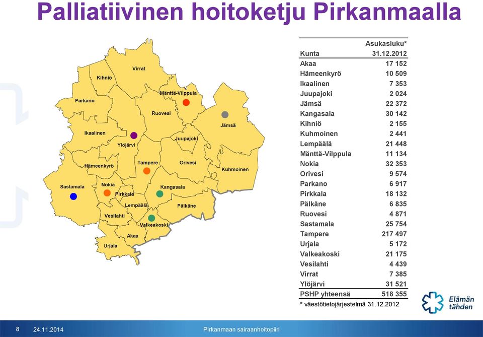 441 Lempäälä 21 448 Mänttä-Vilppula 11 134 Nokia 32 353 Orivesi 9 574 Parkano 6 917 Pirkkala 18 132 Pälkäne 6 835 Ruovesi 4