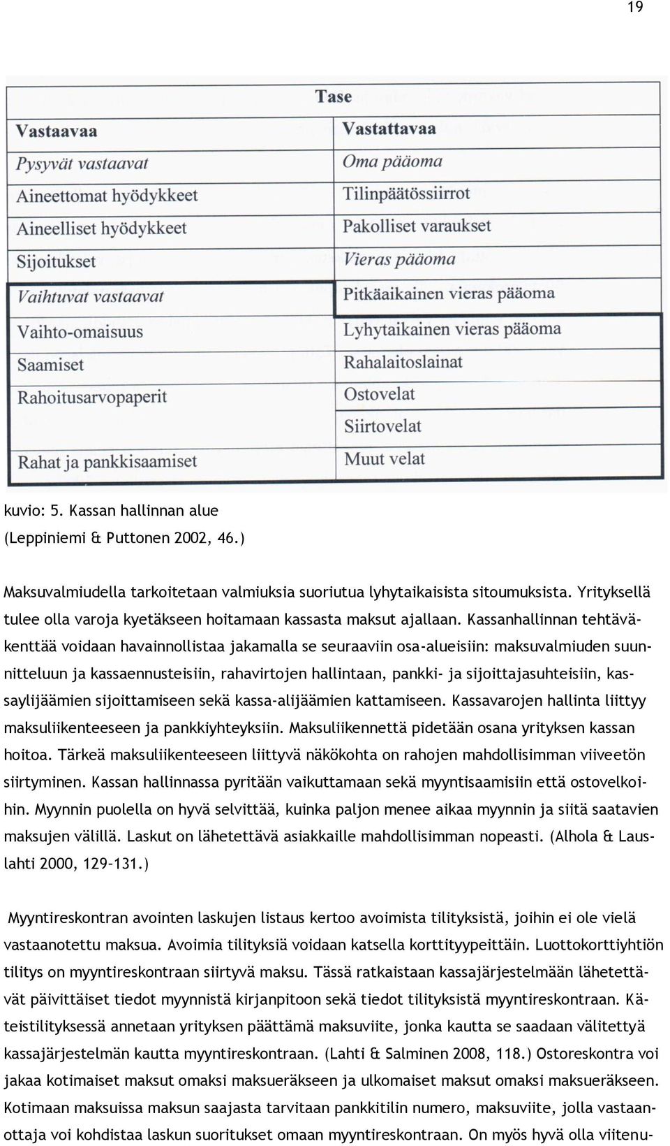 Kassanhallinnan tehtäväkenttää voidaan havainnollistaa jakamalla se seuraaviin osa-alueisiin: maksuvalmiuden suunnitteluun ja kassaennusteisiin, rahavirtojen hallintaan, pankki- ja