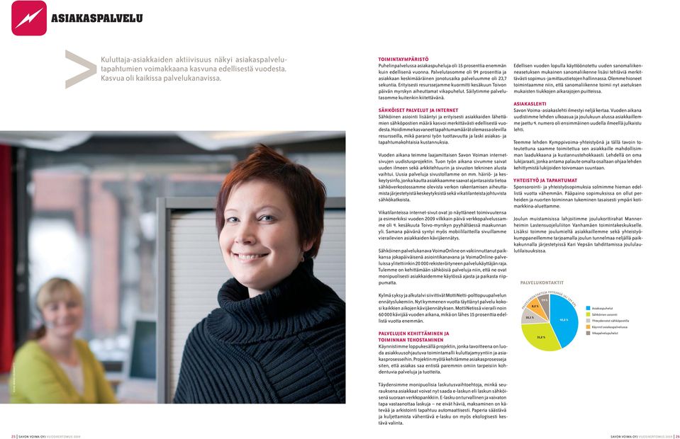 Palvelutasomme oli 94 prosenttia ja asiakkaan keskimääräinen jonotusaika palveluumme oli 23,7 sekuntia. Erityisesti resurssejamme kuormitti kesäkuun Toivon päivän myrskyn aiheuttamat vikapuhelut.