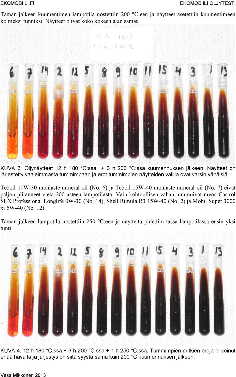 Teboil 10W-30 moniaste mineral oil (No: 6) ja Teboil 15W-40 moniaste mineral oil (No: 7) eivät paljon piitanneet vielä 200 asteen lämpötilasta.