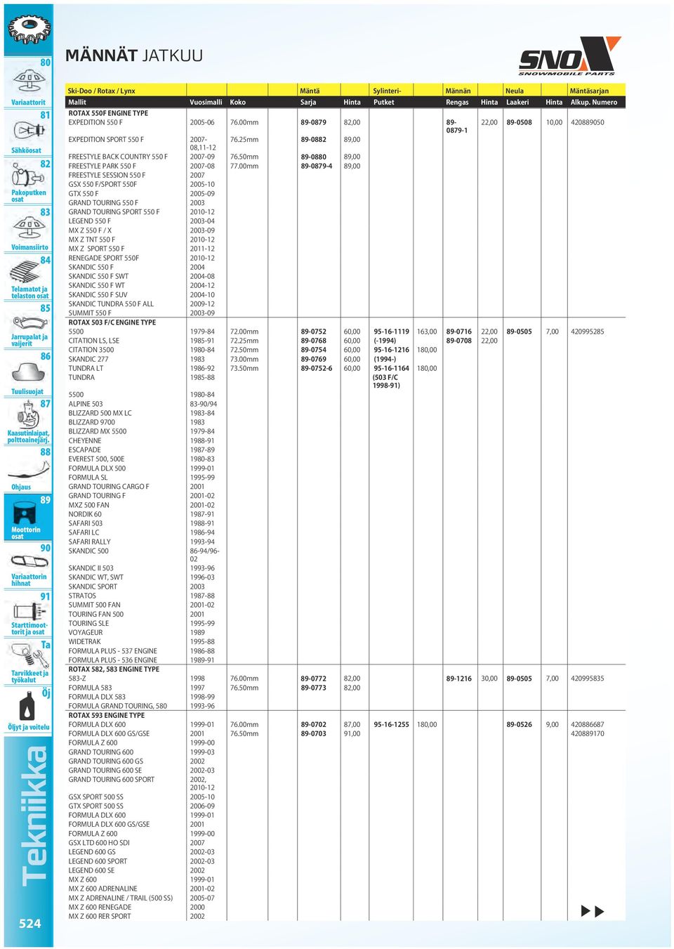 00mm -09-4,00 FREESTYLE SESSION 550 F 2007 GSX 550 F/SPORT 550F 2005-10 GTX 550 F 2005-09 GRAND TOURING 550 F 2003 GRAND TOURING SPORT 550 F 2010-12 LEGEND 550 F 2003-04 MX Z 550 F / X 2003-09 MX Z