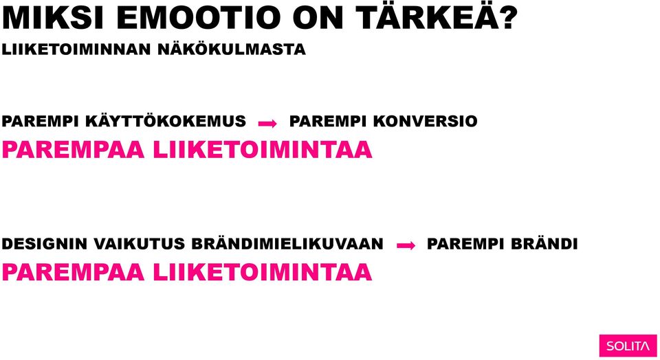 KÄYTTÖKOKEMUS PAREMPAA LIIKETOIMINTAA PAREMPI