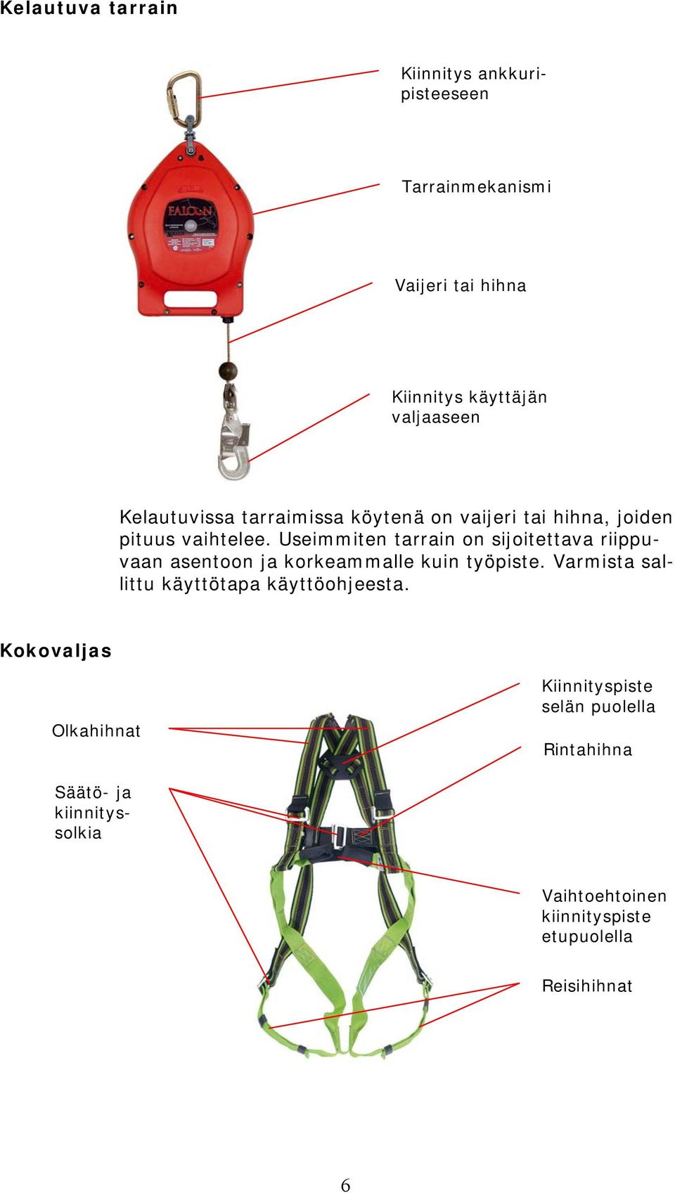 Useimmiten tarrain on sijoitettava riippuvaan asentoon ja korkeammalle kuin työpiste.