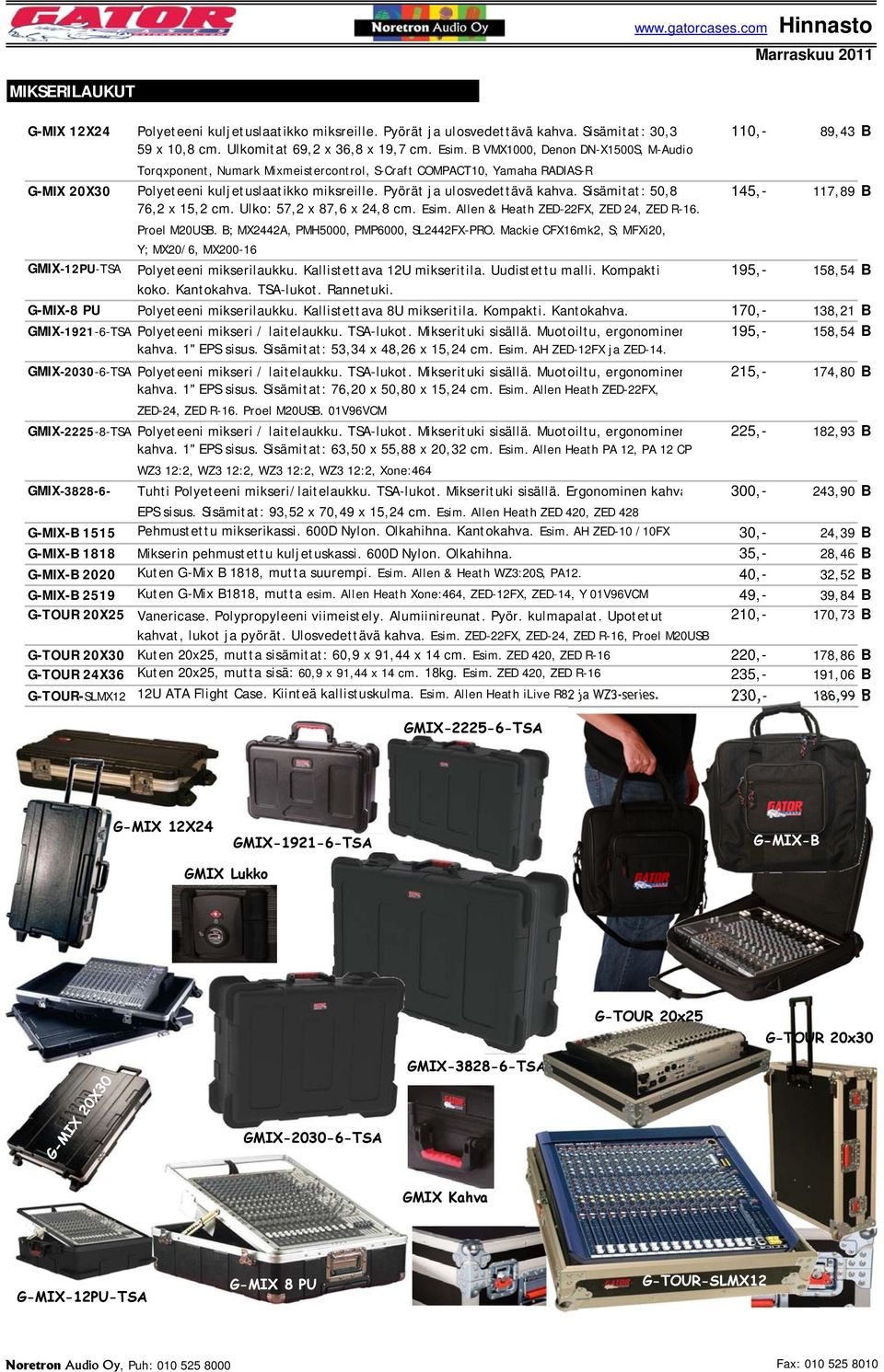 Sisämitat: 50,8 x 145,- 117,89 B 76,2 x 15,2 cm. Ulko: 57,2 x 87,6 x 24,8 cm. Esim. Allen & Heath ZED-22FX, ZED 24, ZED R-16. Proel M20USB. B; MX2442A, PMH5000, PMP6000, SL2442FX-PRO.